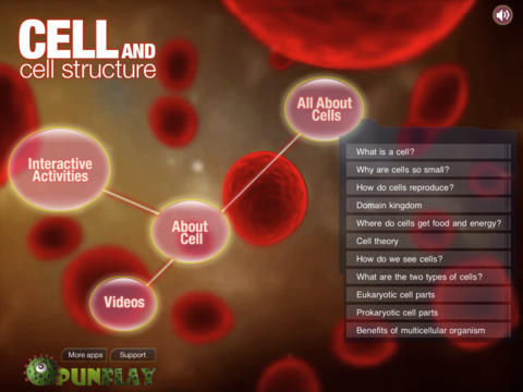 13 apps incríveis para professores de biologia4